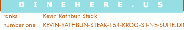 Kevin Rathbun Steak