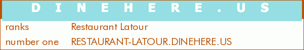 Restaurant Latour
