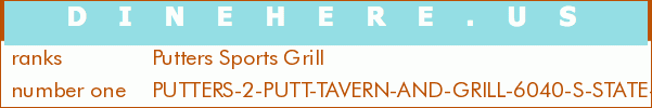 Putters Sports Grill