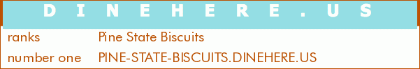 Pine State Biscuits