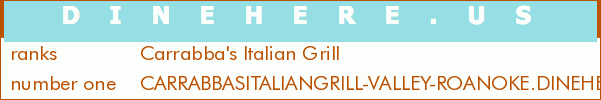 Carrabba's Italian Grill