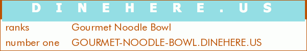 Gourmet Noodle Bowl