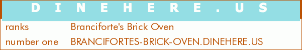 Branciforte's Brick Oven