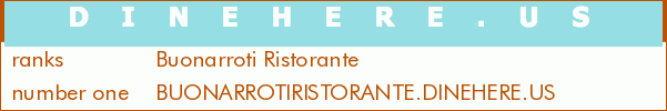 Buonarroti Ristorante