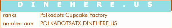 Polkadots Cupcake Factory