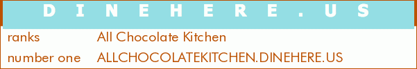 All Chocolate Kitchen