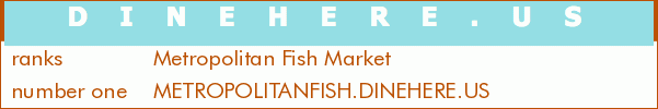 Metropolitan Fish Market
