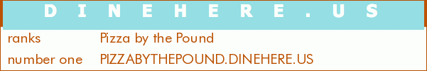 Pizza by the Pound