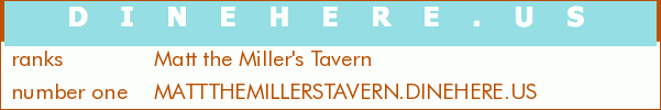 Matt the Miller's Tavern