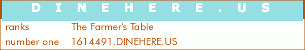 The Farmer's Table