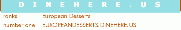 European Desserts