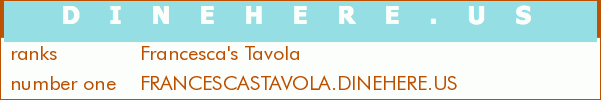 Francesca's Tavola