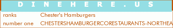 Chester's Hamburgers