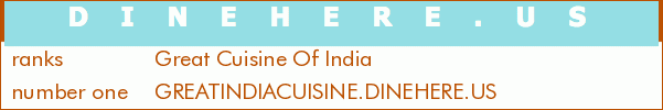 Great Cuisine Of India