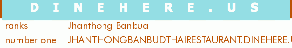 Jhanthong Banbua