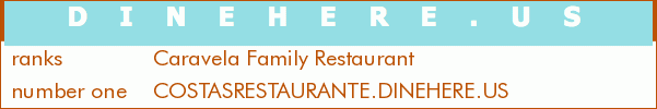 Caravela Family Restaurant