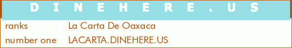 La Carta De Oaxaca